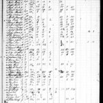 WEEK-1-1851-Agricultural-Census-Jaramiah-Harris