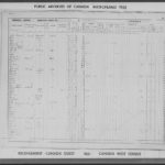 WEEK-1-1861-Census-for-John-and-Emily-Mulder-1