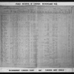 WEEK-1-IMAGE-1861-Agricultural-Census