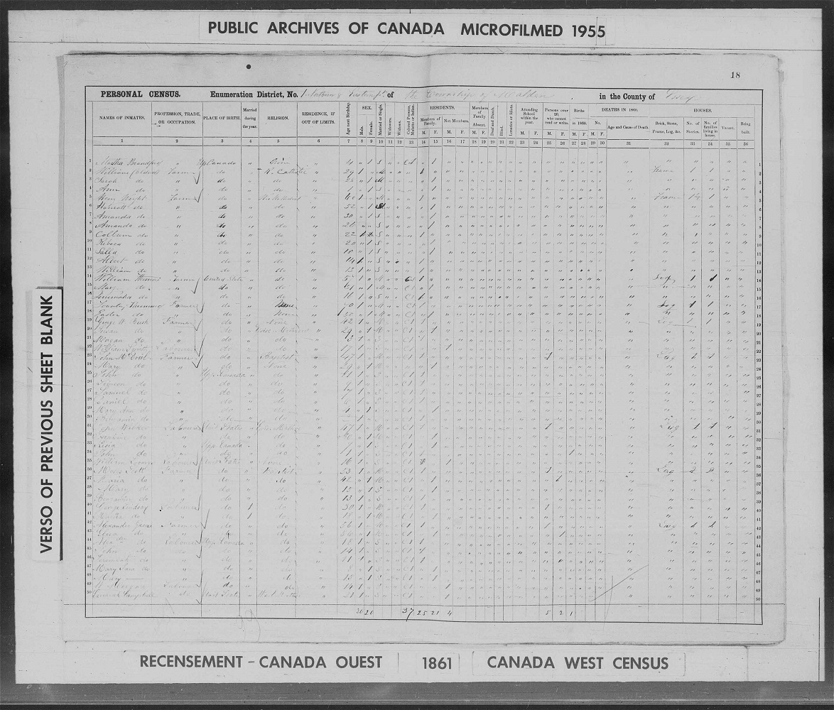 WEEK 1 - 1861 Census for John and Mary McDowell