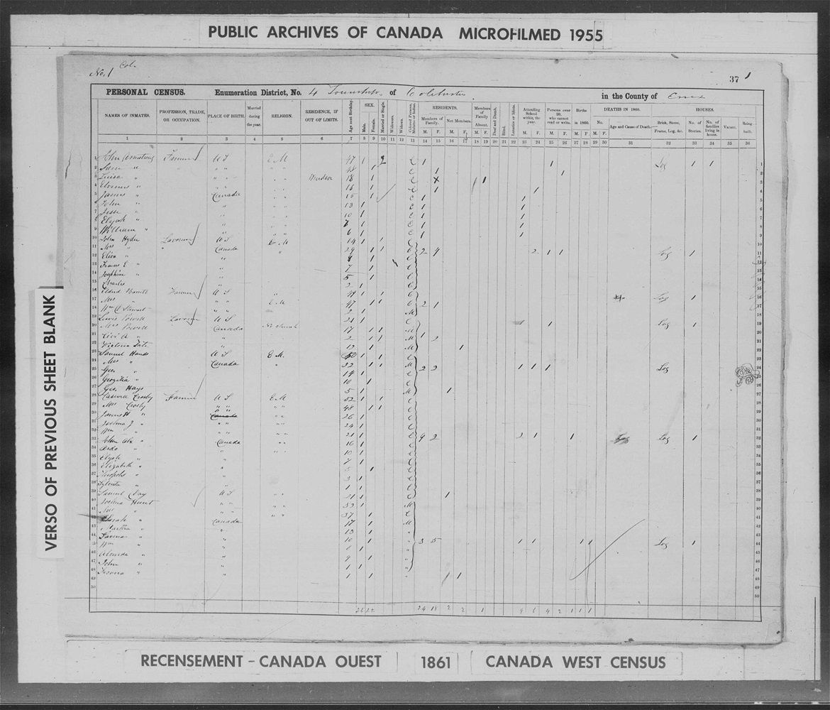 WEEK 1 - 1861 Census for John Hyder