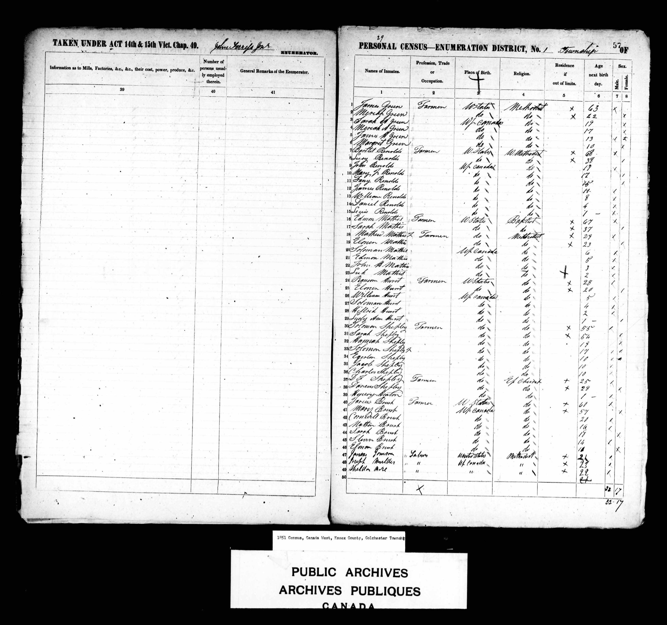 WEEK 1 - 1851 Census for Bartlet Renolds and wife Lucy